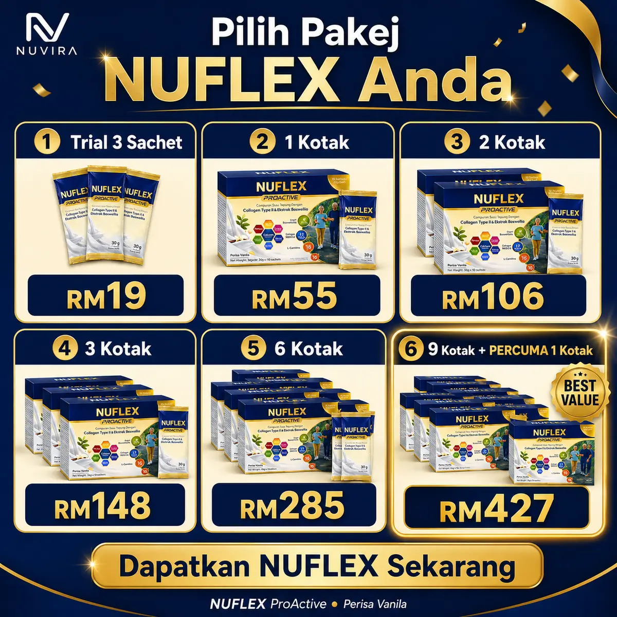 Poster enam pakej NUFLEX ProActive dari RM19 hingga RM427